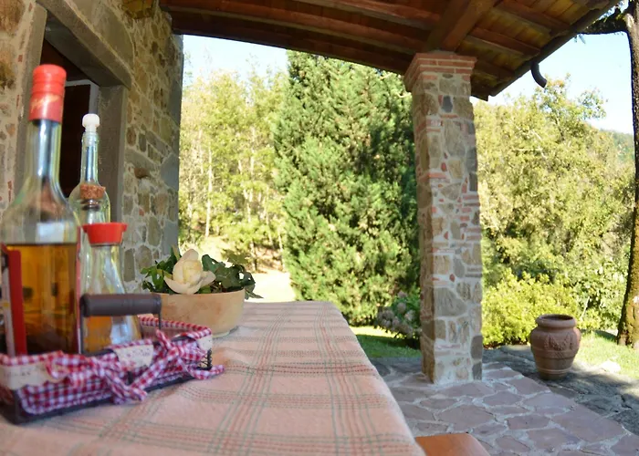 Rustic Retreat بيت للعطل *